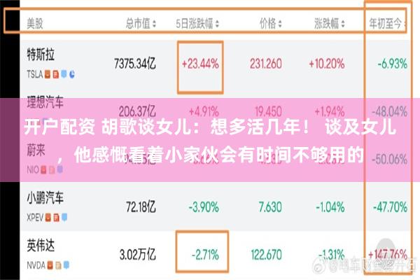 开户配资 胡歌谈女儿：想多活几年！ 谈及女儿，他感慨看着小家伙会有时间不够用的