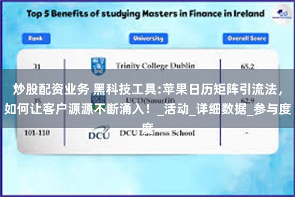 炒股配资业务 黑科技工具:苹果日历矩阵引流法，如何让客户源源不断涌入！_活动_详细数据_参与度