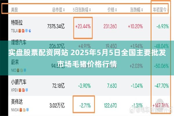 实盘股票配资网站 2025年5月5日全国主要批发市场毛猪价格行情