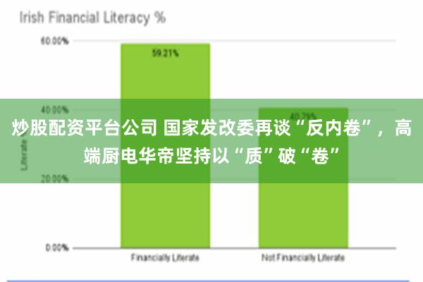 炒股配资平台公司 国家发改委再谈“反内卷”，高端厨电华帝坚持以“质”破“卷”