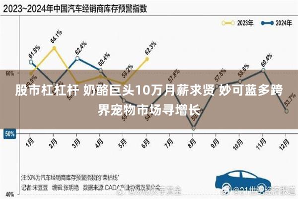 股市杠杠杆 奶酪巨头10万月薪求贤 妙可蓝多跨界宠物市场寻增长