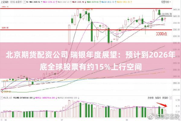 北京期货配资公司 瑞银年度展望：预计到2026年底全球股票有约15%上行空间
