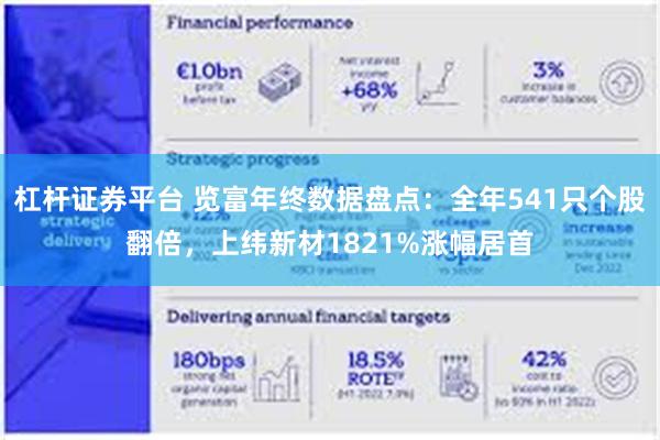 杠杆证券平台 览富年终数据盘点:全年541只个股翻倍,上纬新材1821%涨幅居首